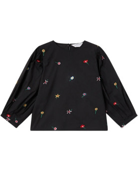 TOP BLACK GARDENER FLOWERS